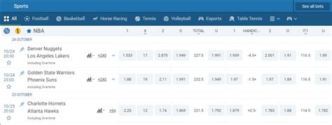NBA Odds PH .